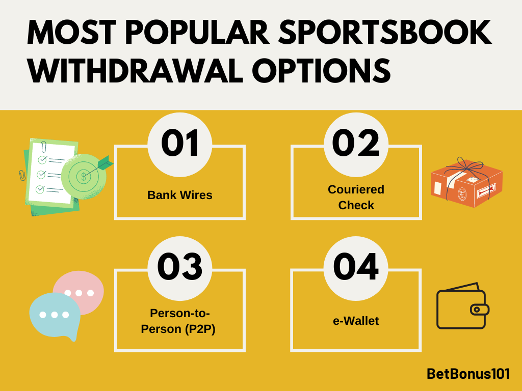 Sportsbook Withdrawal Payouts
